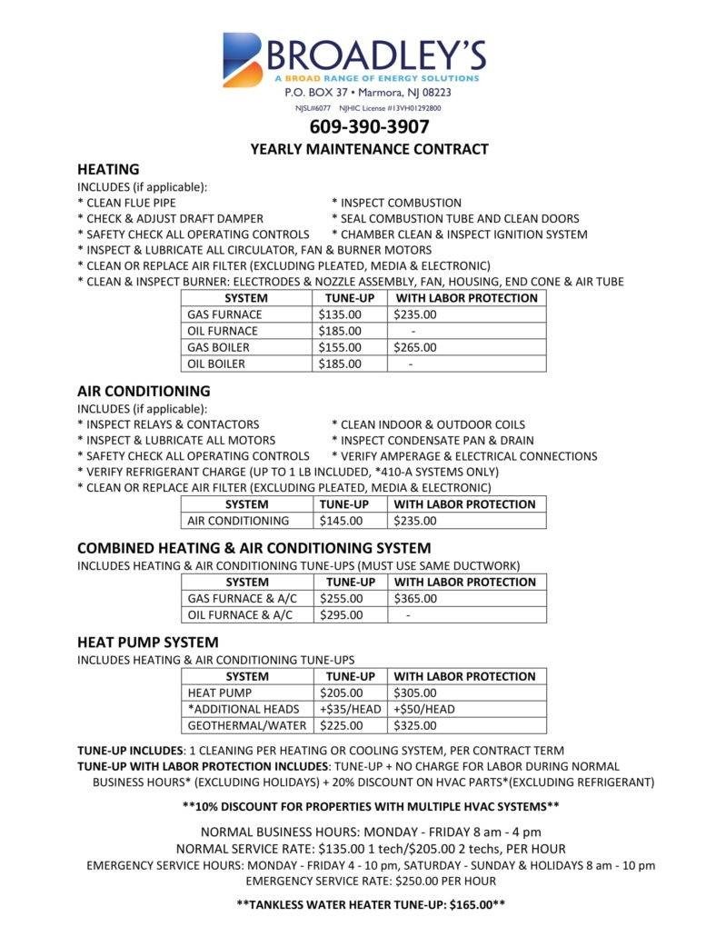 Hvac Maintenance Contract Template 8 Hvac Contract Templates for Services Pdf Word