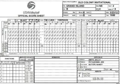 Ihsa Volleyball Lineup Sheet Ihsaa Basketball Score Sheet