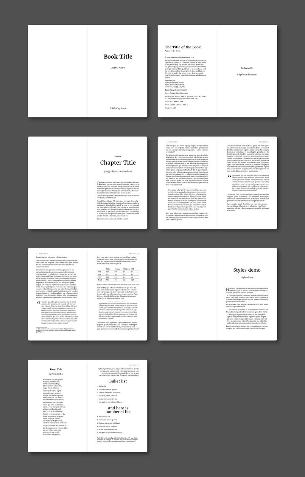Indesign Book Layout Template 65 Fresh Indesign Templates and where to Find More