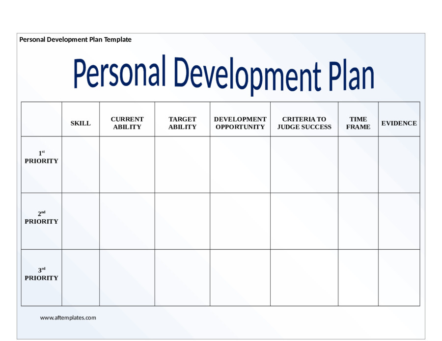 Individual Development Plan Template 2019 Personal Development Plan Fillable Printable Pdf