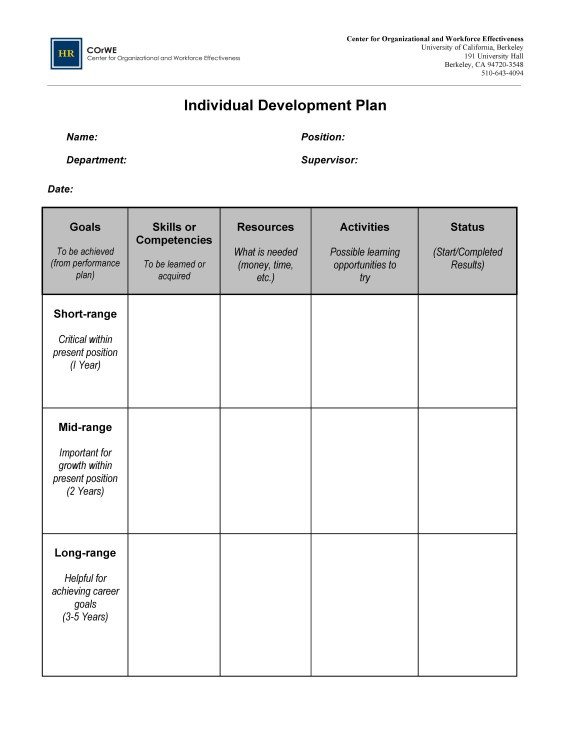 Individual Development Plan Template Employee Career Development Plan Template