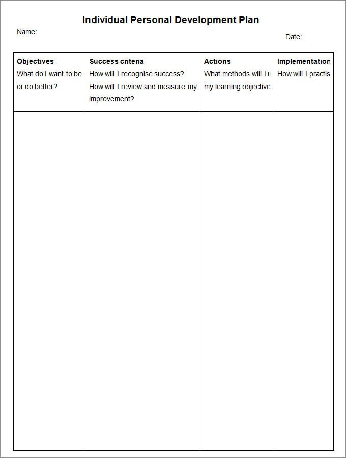 Individual Development Plan Template Individual Development Plan Template 11 Free Pdf Word