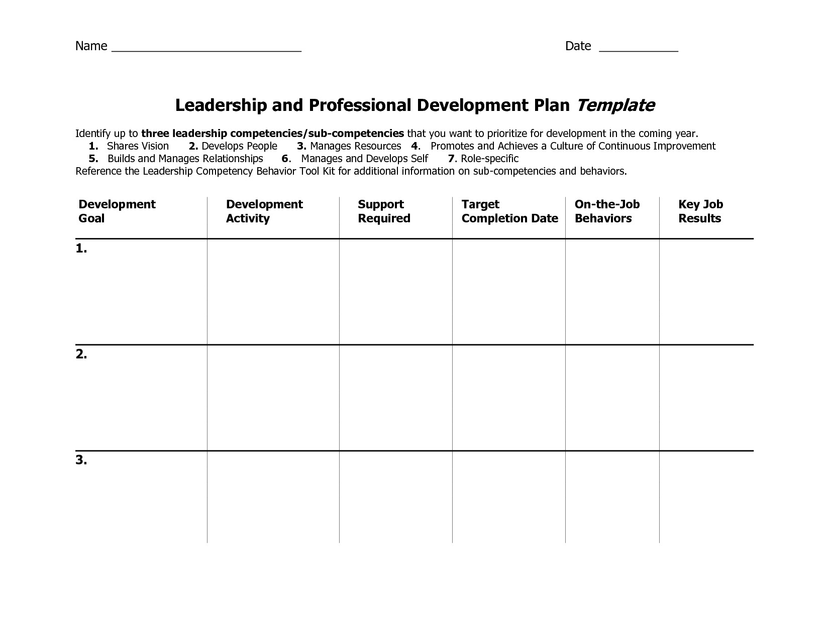 Individual Development Plan Template Individual Development Plan Template Word Google Search