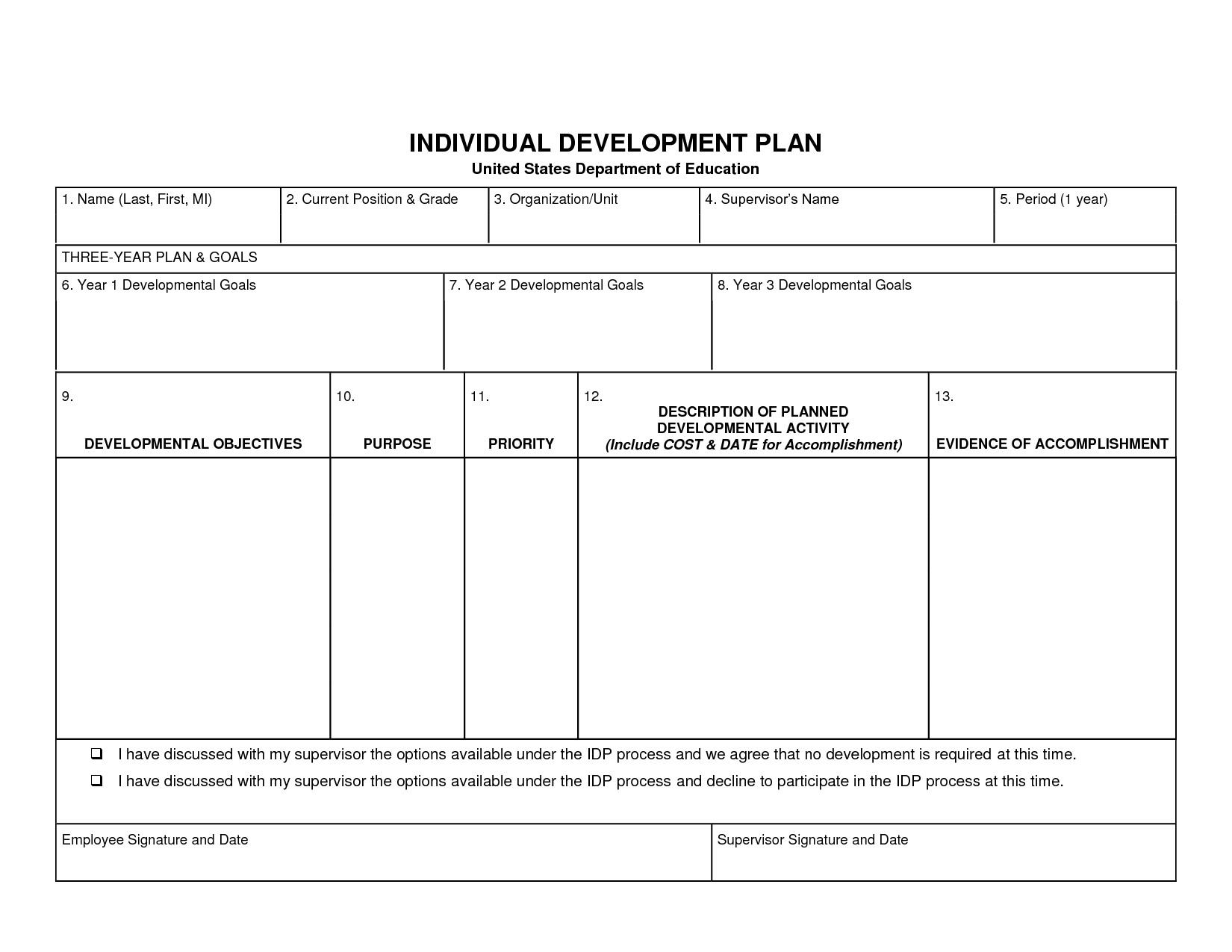 Individual Development Plan Template Individual Development Plan Template Word Google Search