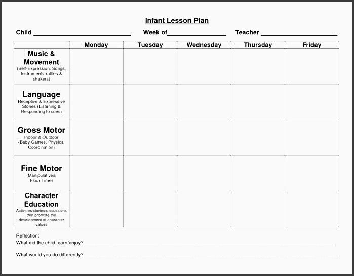 Infant Lesson Plan Template 7 Idea Planner Sample Sampletemplatess Sampletemplatess