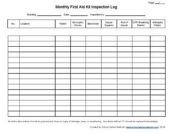 Inspection Log Sheet First Aid Kit Inspection Log by School Admin Network