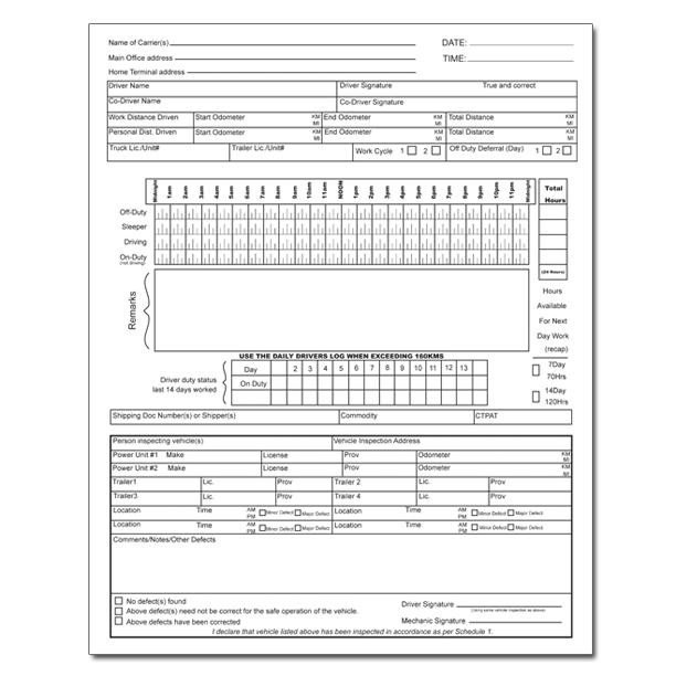 Inspection Log Sheet Product Details