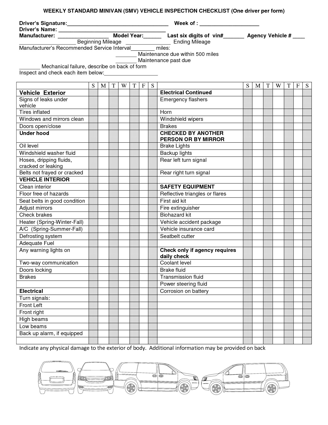 Inspection Log Sheet Weekly Vehicle Inspection Checklist Template