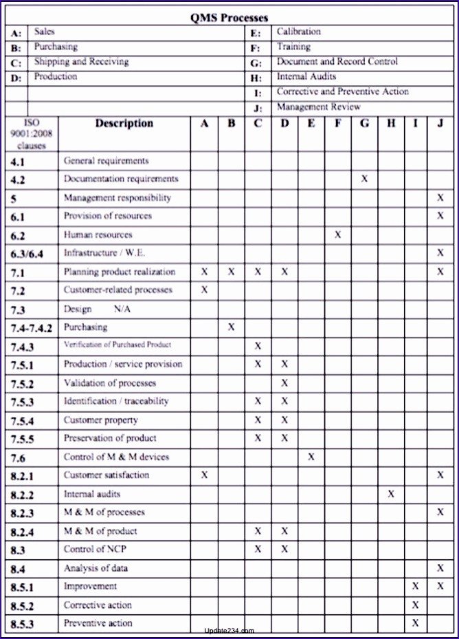 Internal Audit Checklist Template Excel 10 iso 9001 Checklist Excel Template Exceltemplates