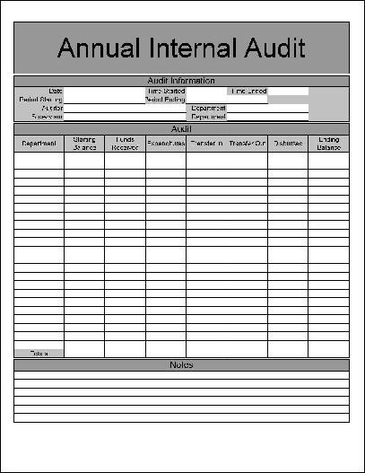 Internal Audit Checklist Template Excel 27 Of Internal Audit Schedule Template Excel