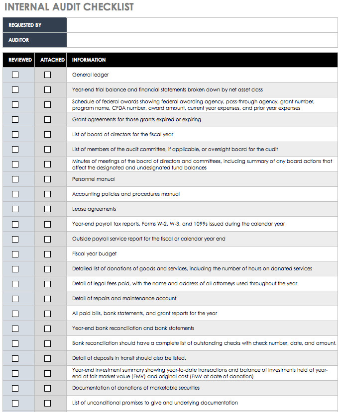 Internal Audit Checklist Template Excel 30 Free Task and Checklist Templates