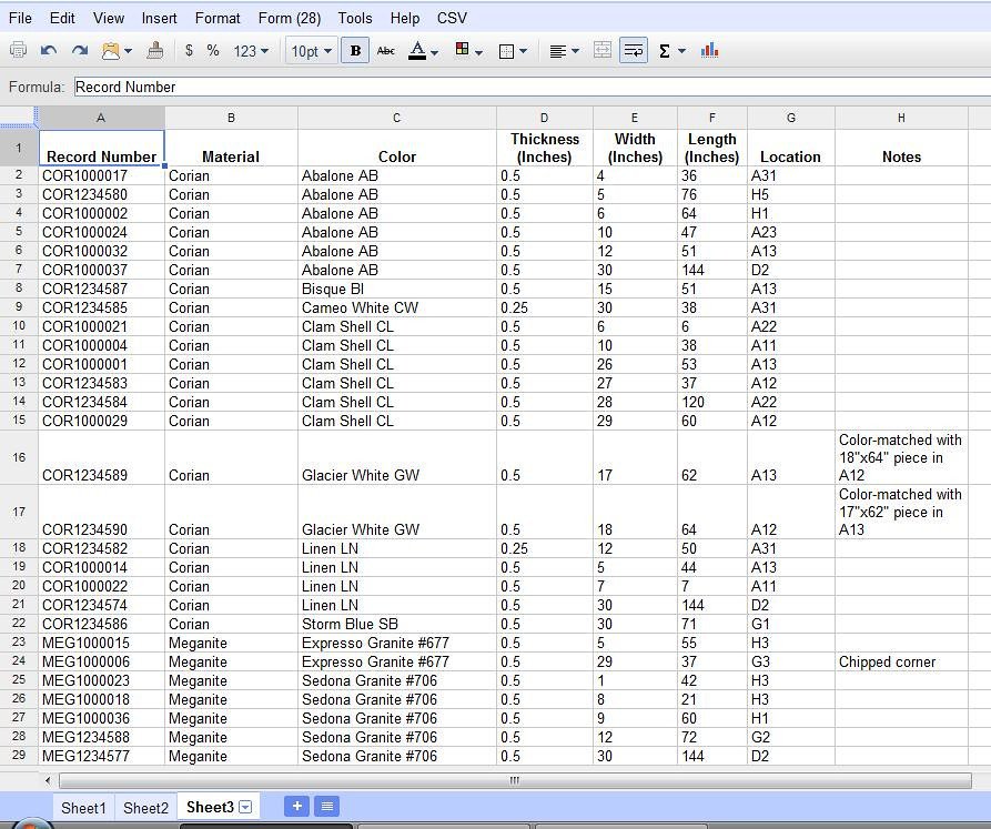 Inventory Template Google Sheets Using Google Documents Spreadsheets for Inventory Tracking