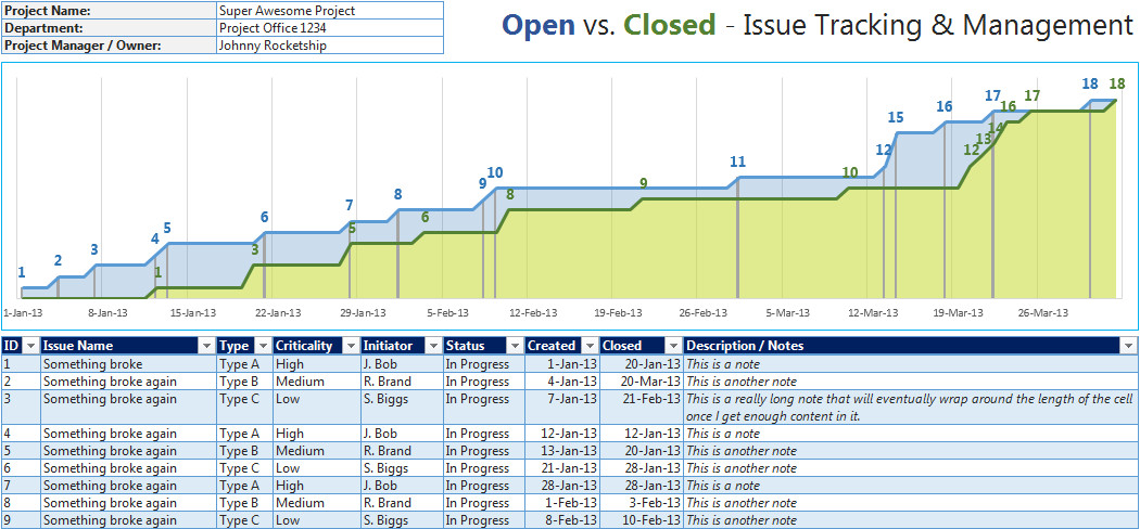 Issue Tracking Template Excel issue Tracking &amp; Management Excel Template