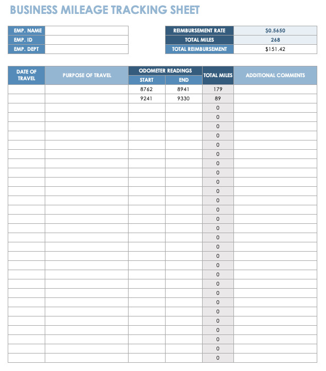 Itemized Fee Worksheet Excel Free Expense Report Templates Smartsheet