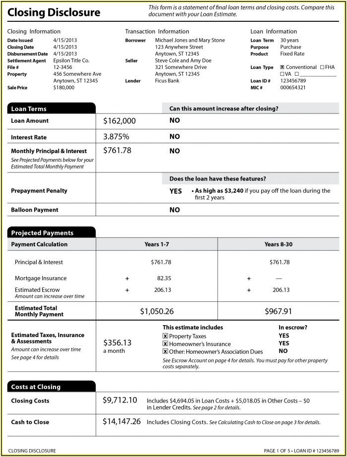 Itemized Fee Worksheet Excel Mortgage Qualification Worksheet Worksheet Resume