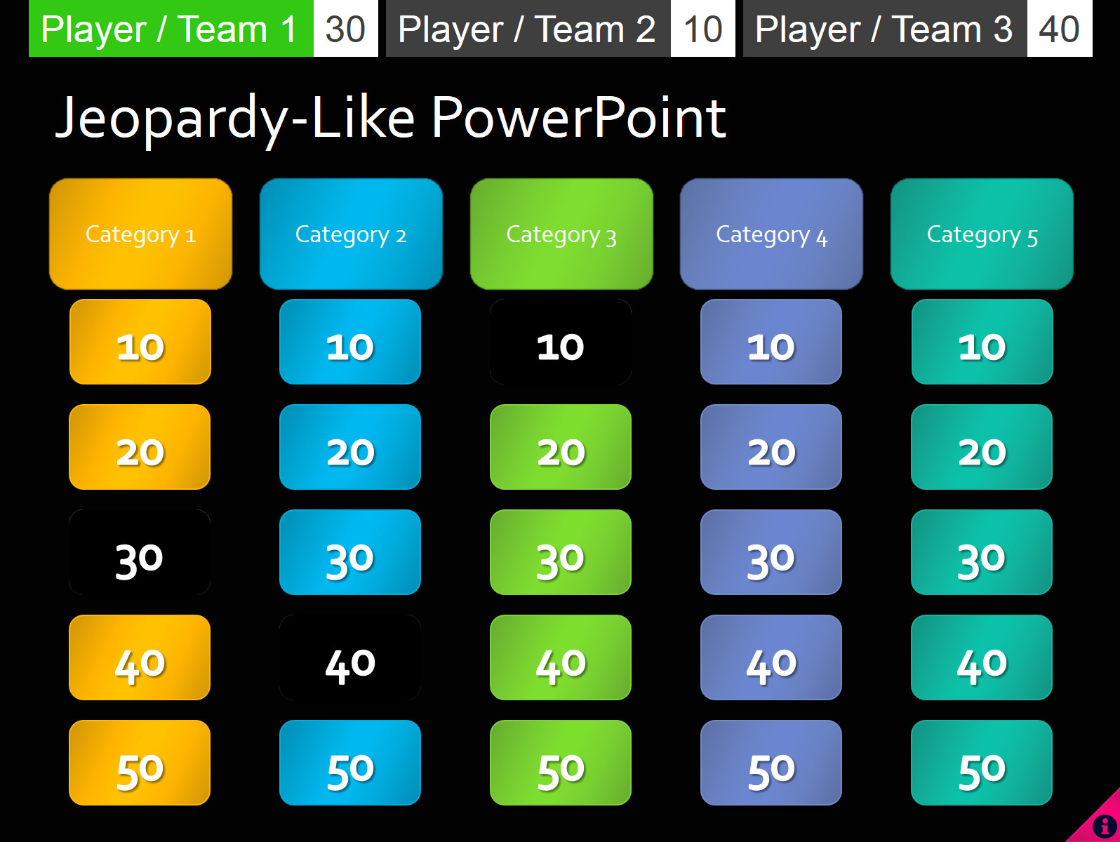 Jeopardy Powerpoint Template with Score Free Jeopardy Like Game In Powerpoint