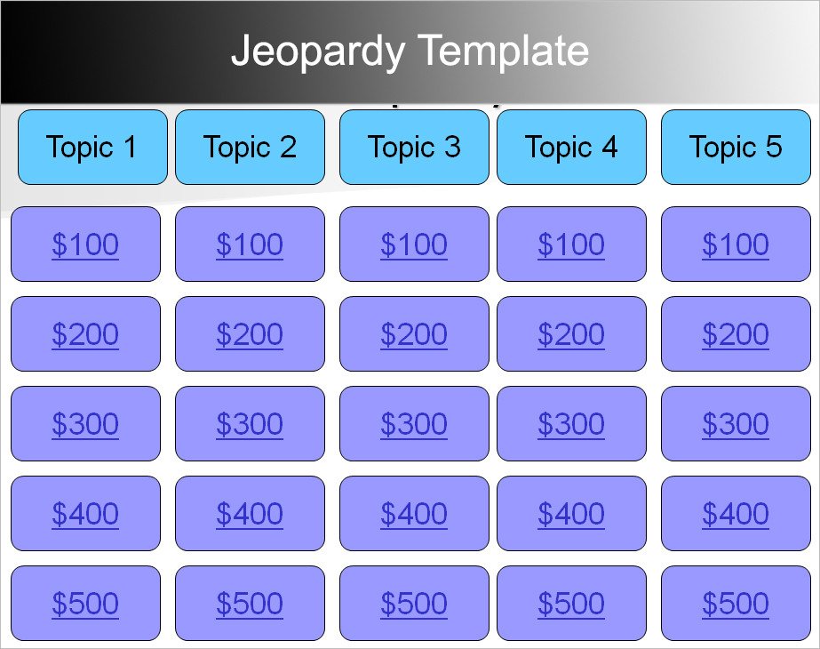 Jeopardy Powerpoint Template with Score Free Jeopardy Powerpoint Template with Score