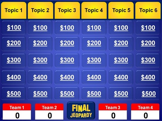 Jeopardy Powerpoint Template with Score Jeopardy Powerpoint Template with Score Icebergcoworking