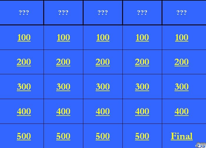 Jeopardy Powerpoint Template with Score Jeopardy Template Ppt 2017