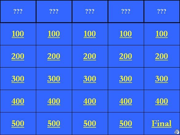 Jeopardy Template with sound Jeopardy Template 13 Free Word Excel Ppt Pdf format