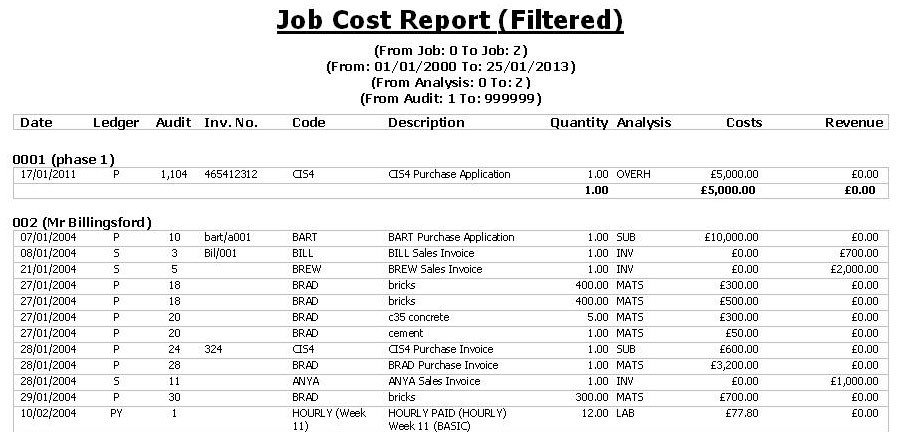 Job Cost Sheet Template Excel Job Costing software for the Uk Construction Industry
