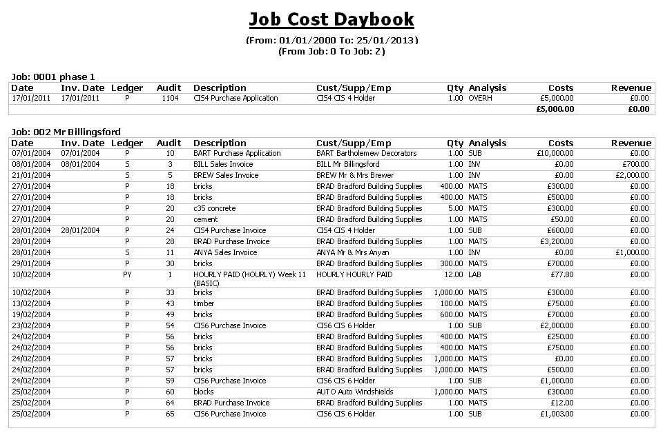 Job Cost Sheet Template Excel Job Costing software for the Uk Construction Industry