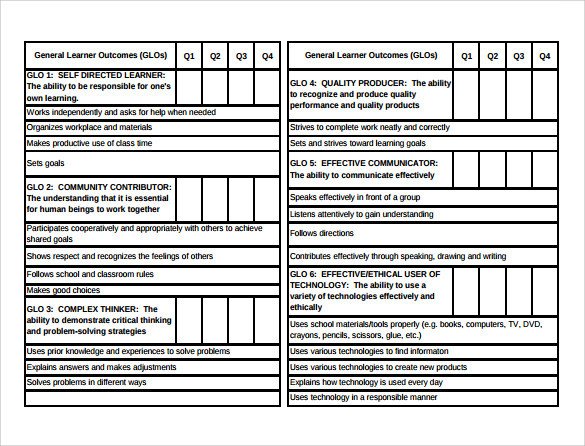 Kindergarten Report Card Template 14 Progress Report Card Templates Docs Word Pdf Pages