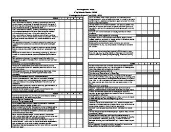 Kindergarten Report Card Template Mon Core Kindergarten Report Card by Amanda Marshall