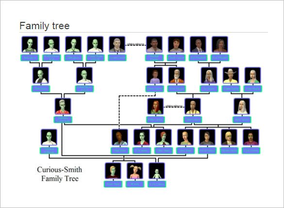 Large Family Tree Templates Family Tree Template 11 Free Word Excel format