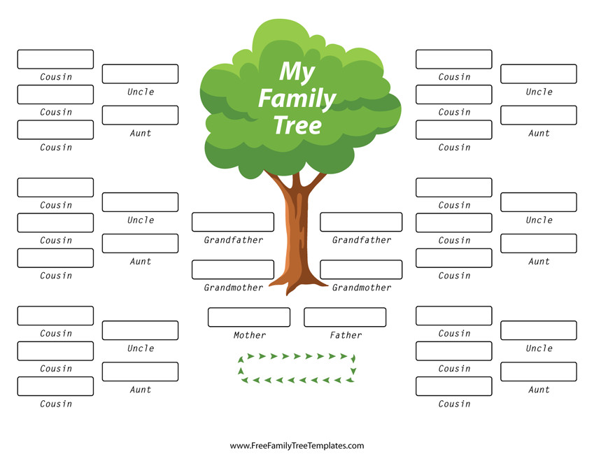 Large Family Tree Templates Family Tree with Aunts Uncles and Cousins Template – Free