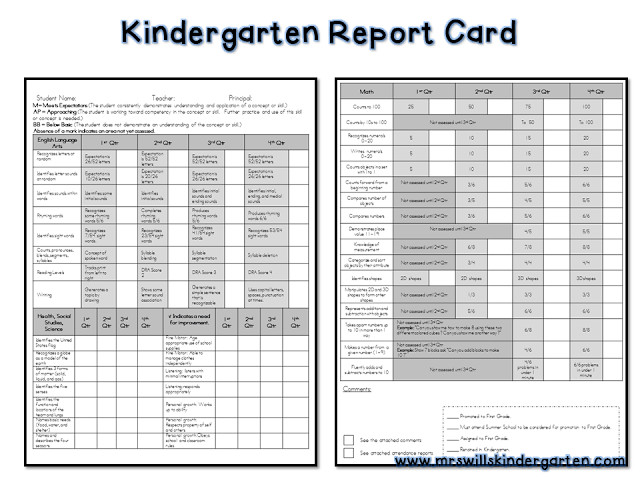 Lausd Report Card Template assessment and Report Cards for Kindergarten