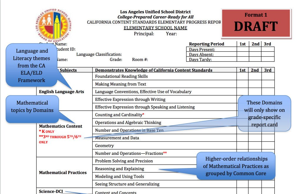 Lausd Report Card Template La Unified Plans A Mon Core Makeover for Its Elementary