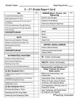 Lausd Report Card Template Lausd New Report Card Template by Teaching Unraveled