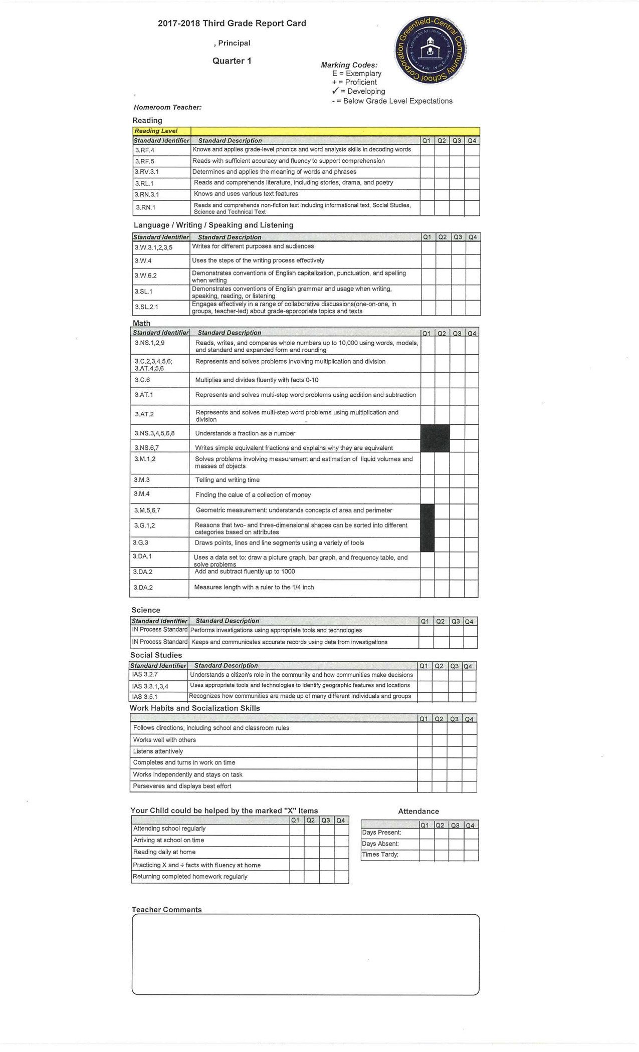 Lausd Report Card Template New Report Card Changes for 2017 2018 – J B Stephens