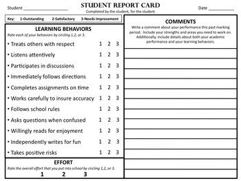 Lausd Report Card Template Student Report Card A Self Reflection by Eric Jayne