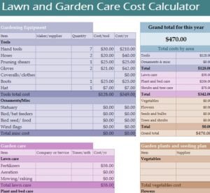 Lawn Care Business Expenses Spreadsheet Expense Tracking Template