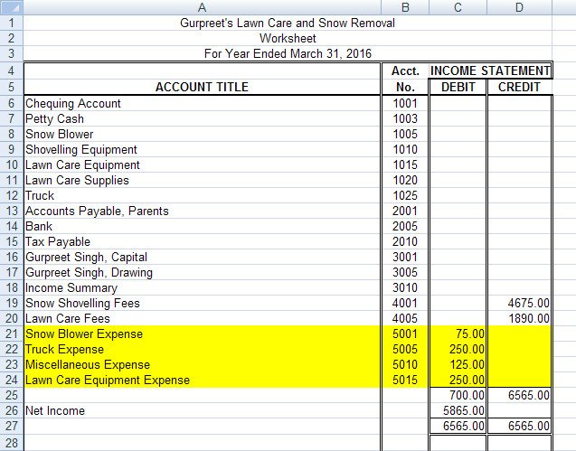 Lawn Care Business Expenses Spreadsheet Project 2 Page 2