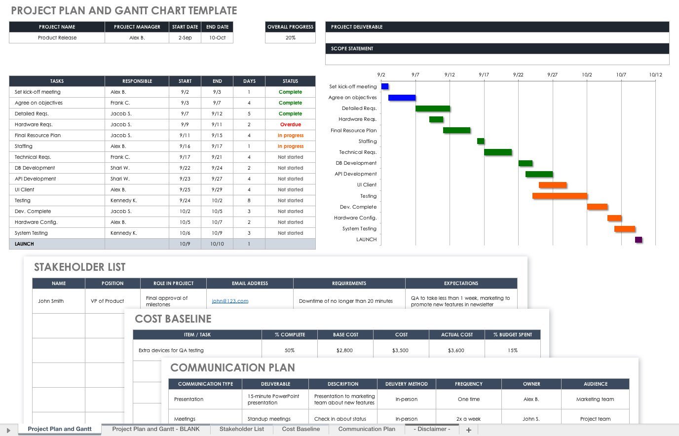 Legal Case Management Excel Template Legal Case Management Excel Spreadsheet Spreadsheet