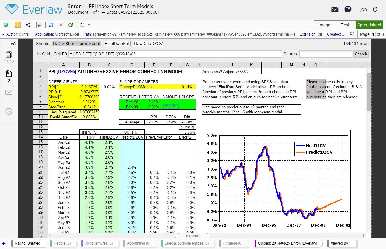 Legal Case Management Excel Template Legal Case Management Excel Spreadsheet Spreadsheet