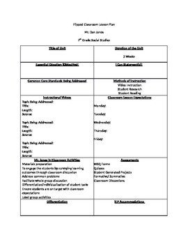 Lesson Plans Template Elementary Flipped Classroom Lesson Plan Template by Daniel Jones