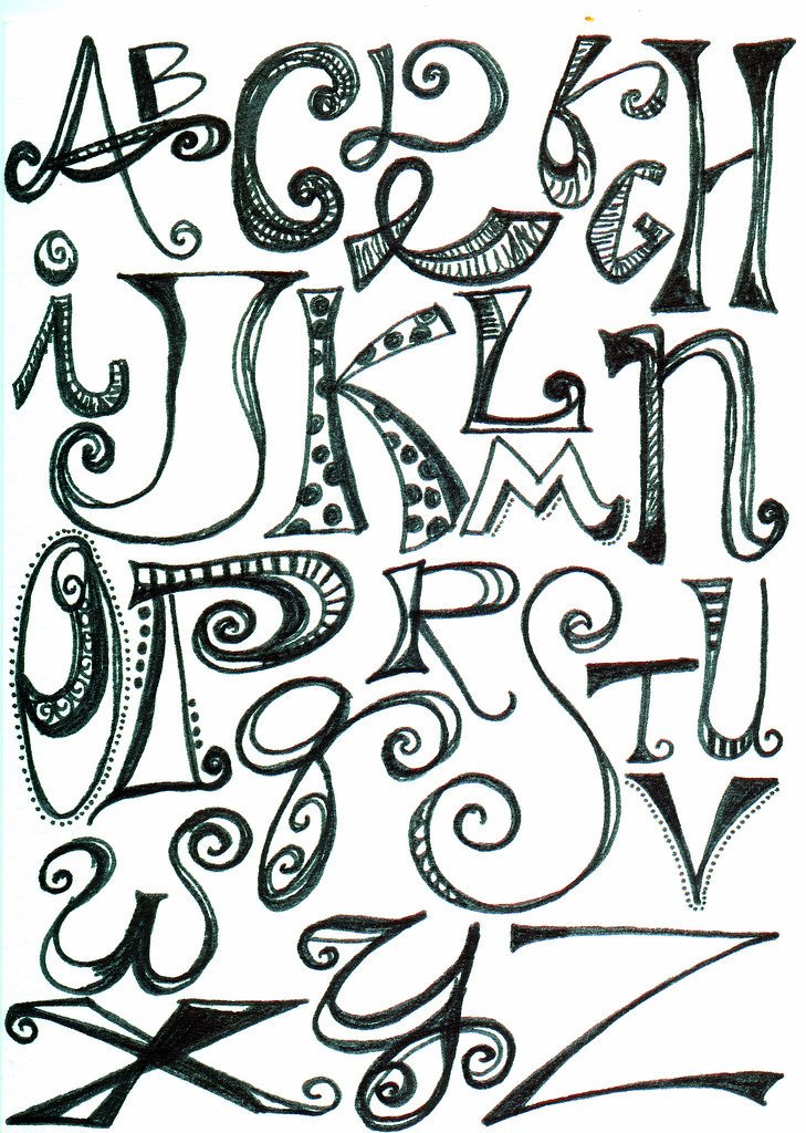 Letters Stencils to Print Printable Alphabet Stencils
