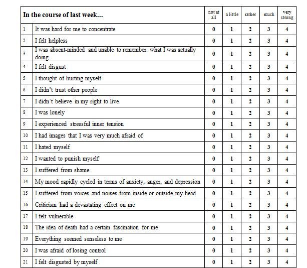 Likert Scale Survey Template 30 Free Likert Scale Templates &amp; Examples Template Lab