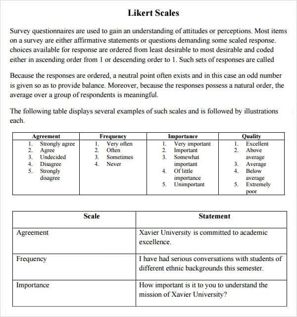 Likert Scale Survey Template 5 Free Likert Scale Templates Word Excel Pdf formats