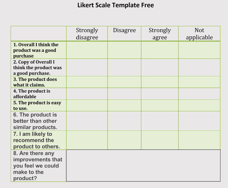 Likert Scale Survey Template Create Likert Scale Sheets – 15 Free Templates for Excel