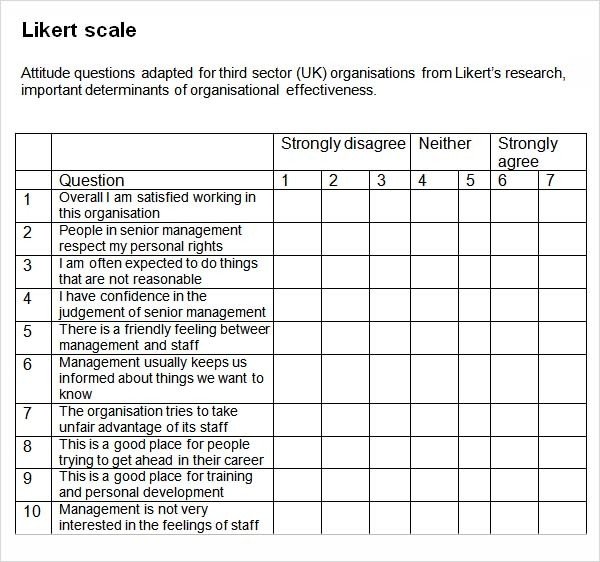 Likert Scale Survey Template Likert Scale Template 13 Free Pdf Doc Excel Download