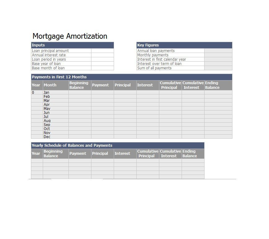 Loan Amortization Excel Template 28 Tables to Calculate Loan Amortization Schedule Excel