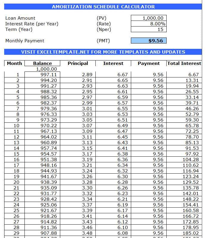 Loan Amortization Excel Template 5 Loan Amortization Schedule Calculators