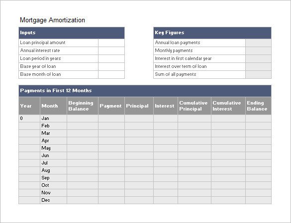 Loan Amortization Excel Template Amortization Schedule Template 10 Free Sample Example
