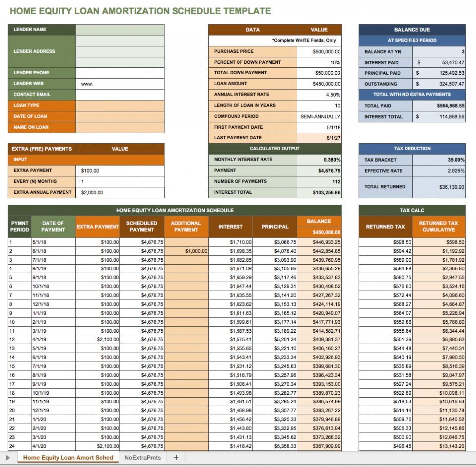 Loan Amortization Excel Template Free Excel Amortization Schedule Templates Smartsheet