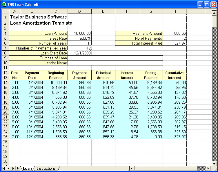 Loan Amortization Excel Template Loan Amortization Schedule Excel Template – Analysis Template